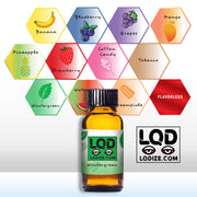 Wintergreen Wax Liquidizer with LQDIZE Flavor Chart