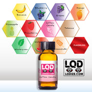 Cotton Candy Wax Liquidizer with LQDIZE Flavor Background