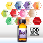 Grape Wax Liquidizer with LQDIZE Flavor Chart